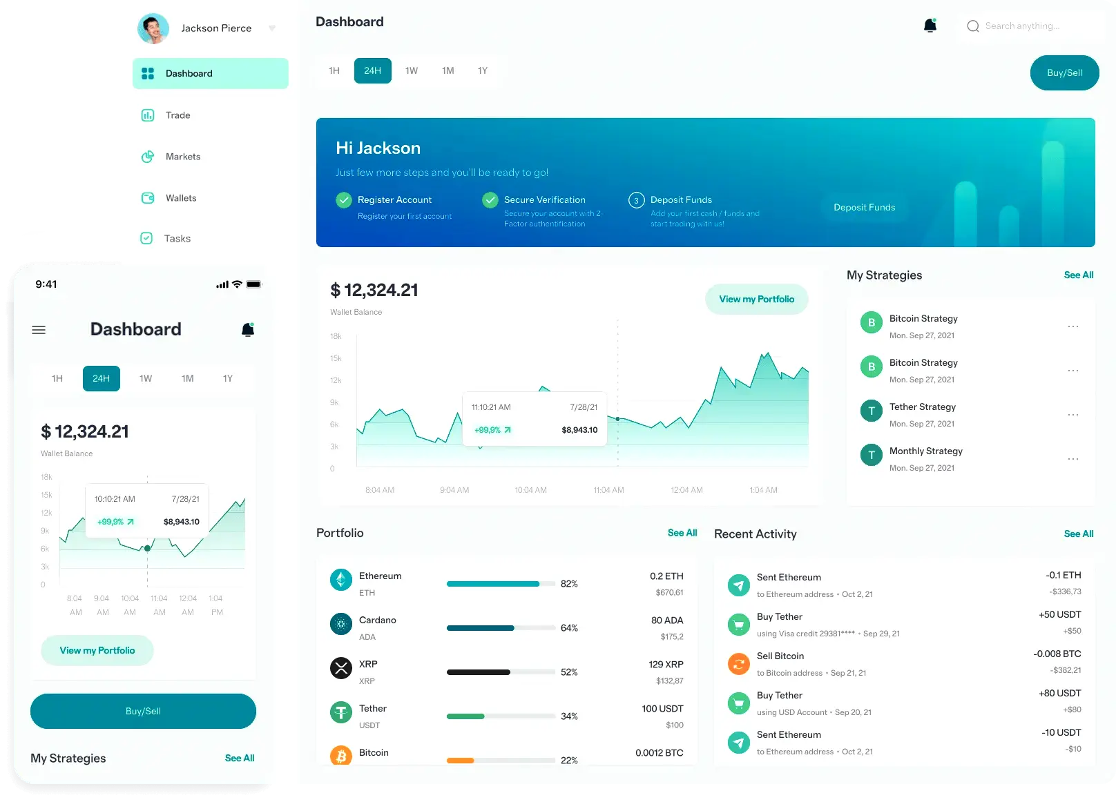 ViraLenzio trading automatico AI